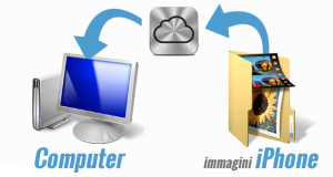 Come-trasferire-foto-da-iPhone-a-PC-con-iCloud