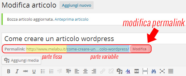 come-creare-un-articolo-wordpress-permalink