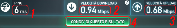 velocita-connessione-risultati