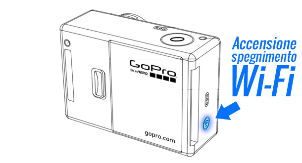 accensione-spegnimento-wifi-gopro