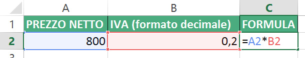 calcolare-percentuale-excel