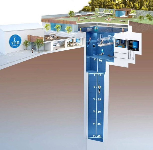 y-40-la-piscina-più-profonda-del-mondo-rendering