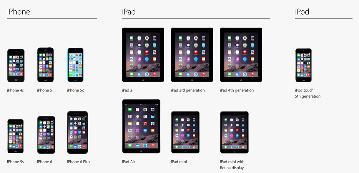 dispositivi-compatibili-ios8