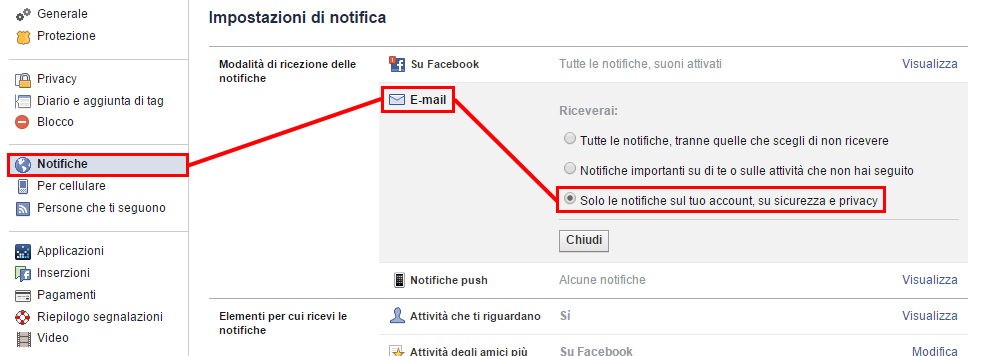 disattivare-notifiche-email-facebook