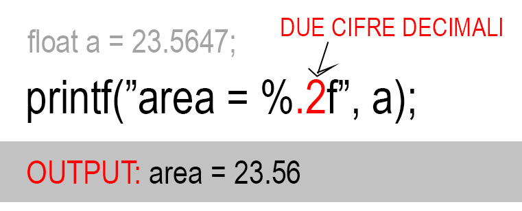 printf-formato